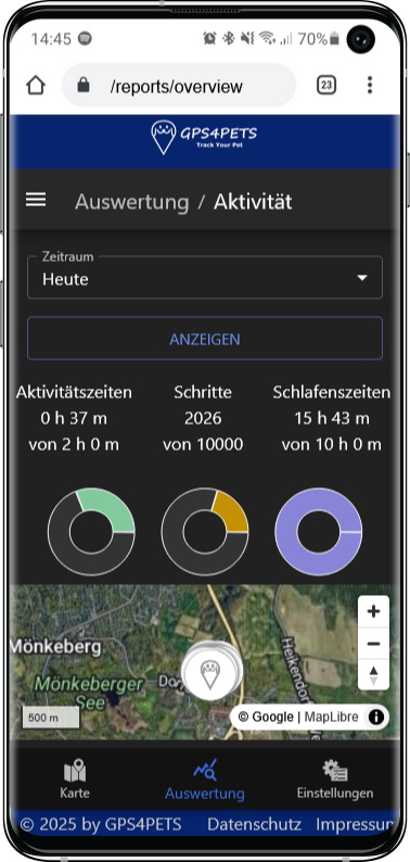 zusammenfassung